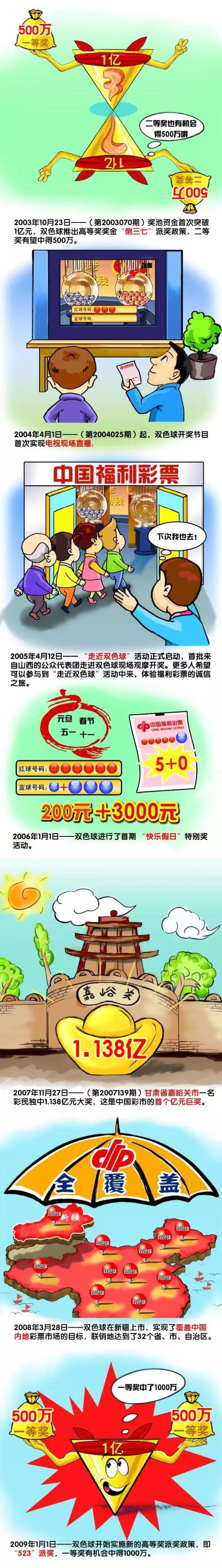 查洛巴（切尔西）：1999年7月5日出生，合同在2028年6月到期，并可以优先续约一年。